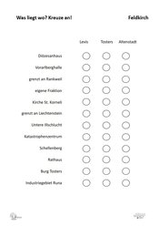 ABL Was liegt wo?