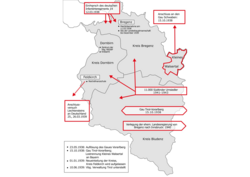 01. Übersicht