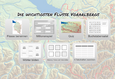 Bild_AppsMatrix_Vorarlberg_Fluesse