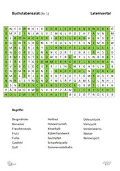 ABL Lösungen