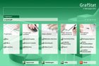 grafstat